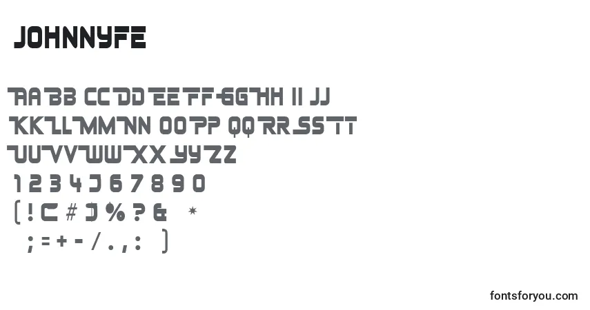 Czcionka Johnnyfe – alfabet, cyfry, specjalne znaki