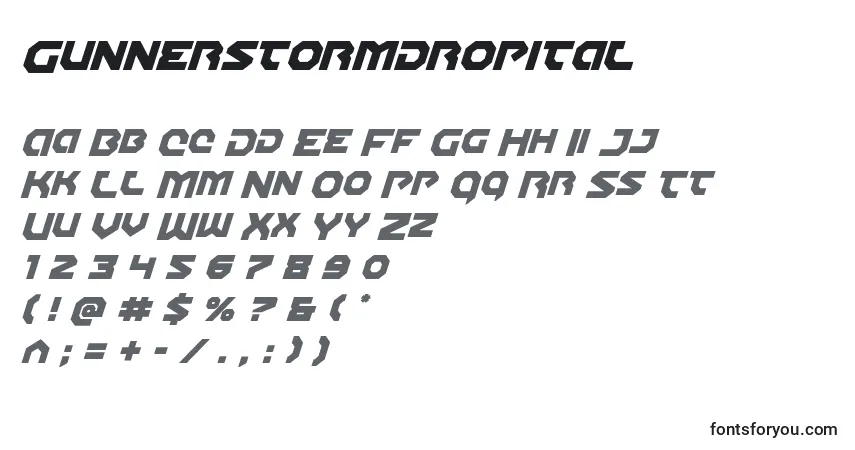 Шрифт Gunnerstormdropital – алфавит, цифры, специальные символы