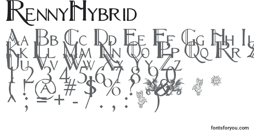 Schriftart RennyHybrid (97833) – Alphabet, Zahlen, spezielle Symbole