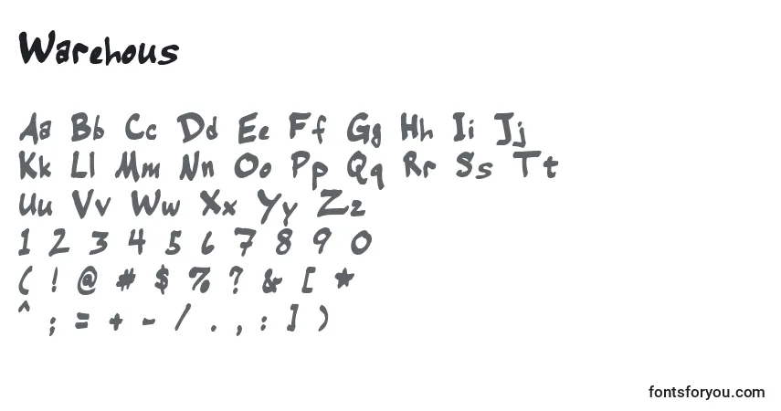 Czcionka Warehous – alfabet, cyfry, specjalne znaki