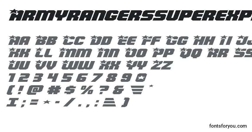 Czcionka Armyrangerssuperexpandital – alfabet, cyfry, specjalne znaki