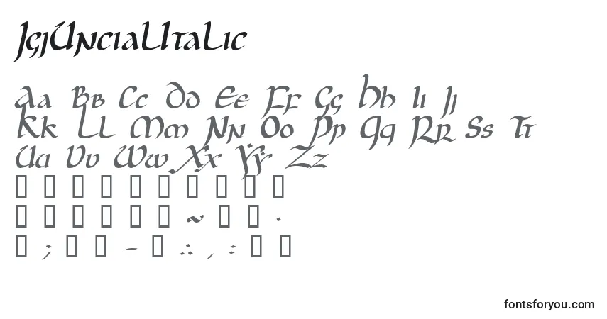 Czcionka JgjUncialItalic – alfabet, cyfry, specjalne znaki