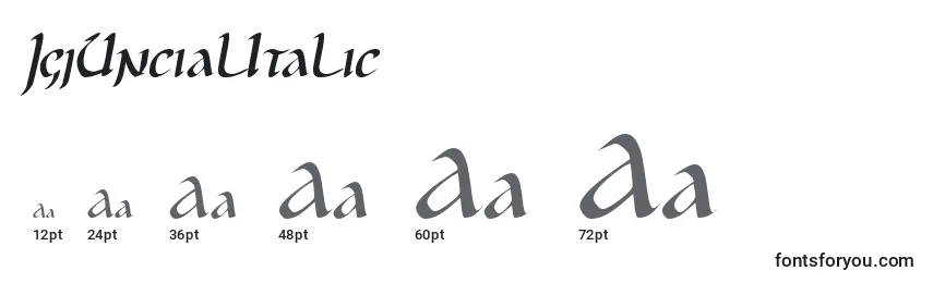 Размеры шрифта JgjUncialItalic
