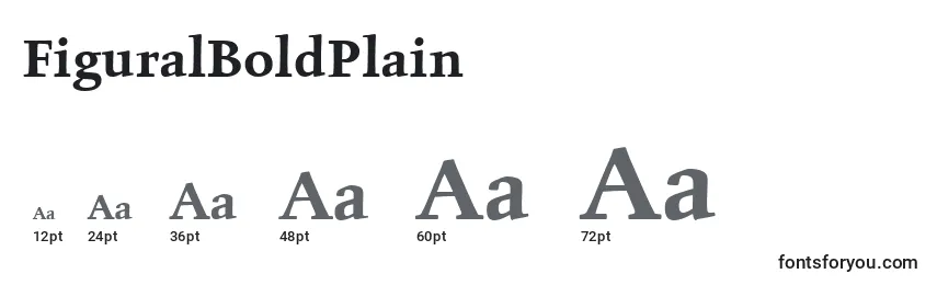 FiguralBoldPlain Font Sizes