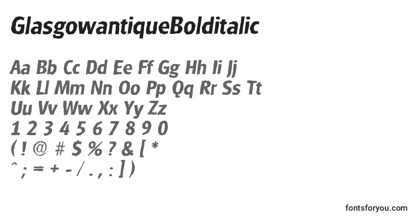 Czcionka GlasgowantiqueBolditalic – alfabet, cyfry, specjalne znaki