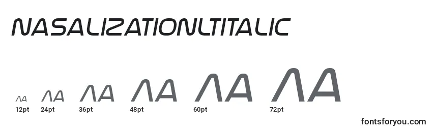 Размеры шрифта NasalizationltItalic