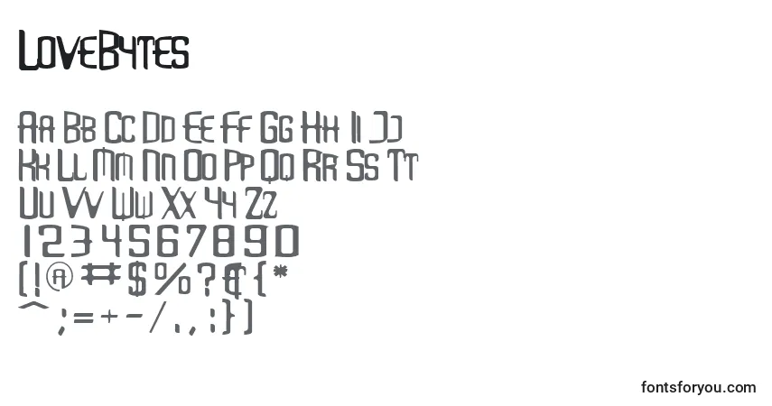 LoveBytes-fontti – aakkoset, numerot, erikoismerkit