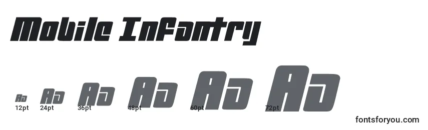 Mobile Infantry Font Sizes