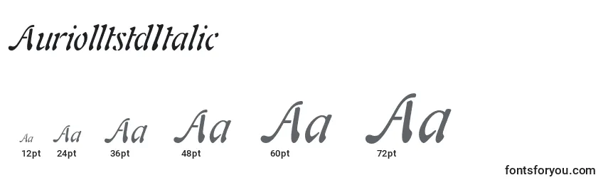 Размеры шрифта AuriolltstdItalic