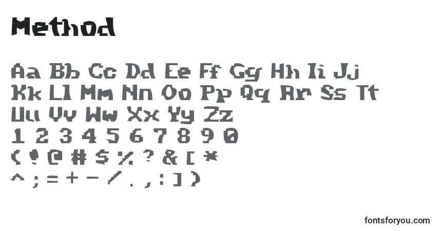 Czcionka Method – alfabet, cyfry, specjalne znaki