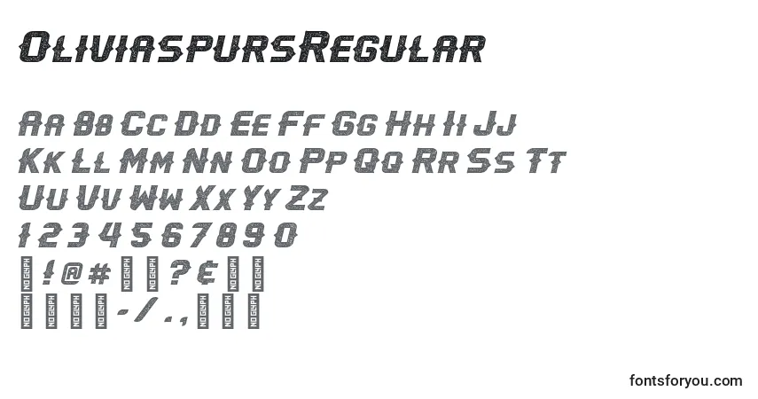 Czcionka OliviaspursRegular – alfabet, cyfry, specjalne znaki