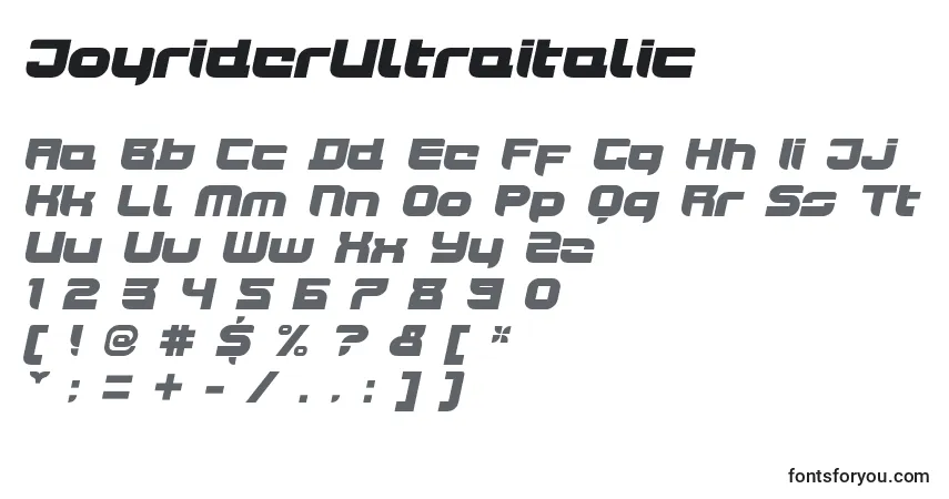 Czcionka JoyriderUltraitalic – alfabet, cyfry, specjalne znaki
