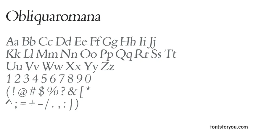 A fonte Obliquaromana – alfabeto, números, caracteres especiais