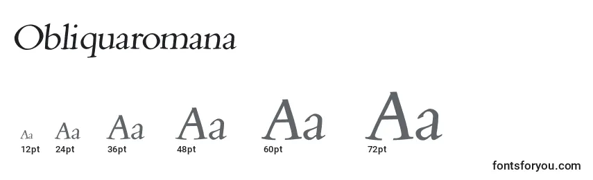 Größen der Schriftart Obliquaromana