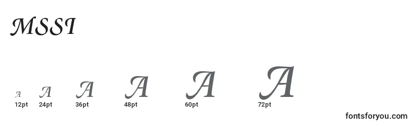MinionSwashSemiboldItalic Font Sizes