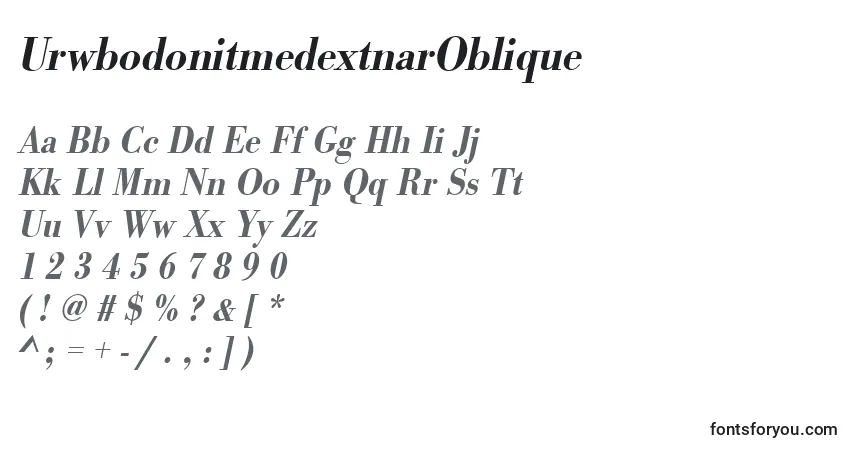 Czcionka UrwbodonitmedextnarOblique – alfabet, cyfry, specjalne znaki