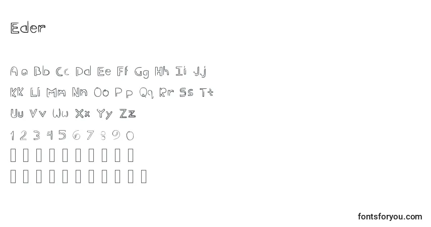 Czcionka Eder – alfabet, cyfry, specjalne znaki