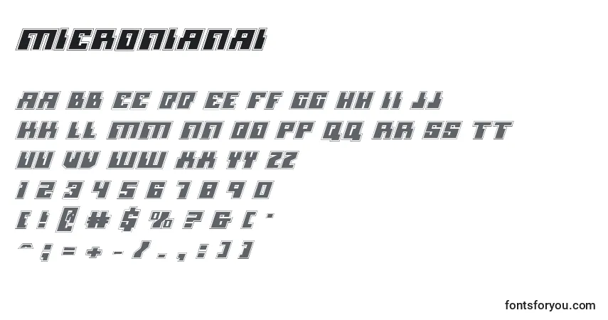 A fonte Micronianai – alfabeto, números, caracteres especiais