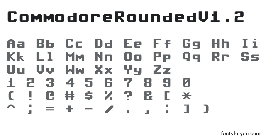 Czcionka CommodoreRoundedV1.2 – alfabet, cyfry, specjalne znaki