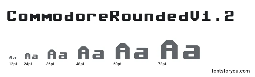 CommodoreRoundedV1.2 Font Sizes