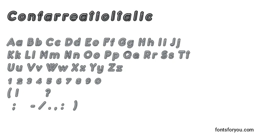 Fuente ConfarreatioItalic - alfabeto, números, caracteres especiales