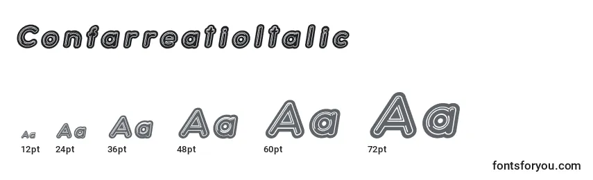 Размеры шрифта ConfarreatioItalic