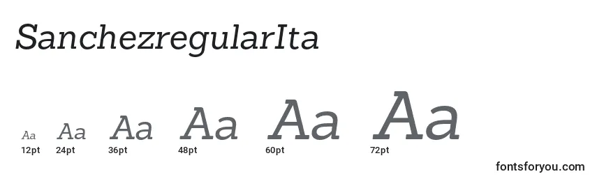 Размеры шрифта SanchezregularIta