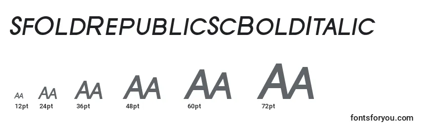 SfOldRepublicScBoldItalic Font Sizes