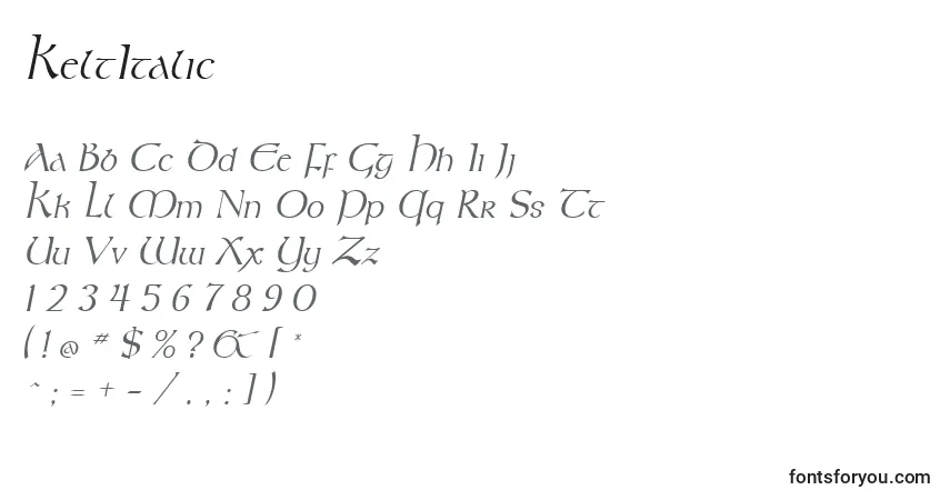 A fonte KeltItalic – alfabeto, números, caracteres especiais
