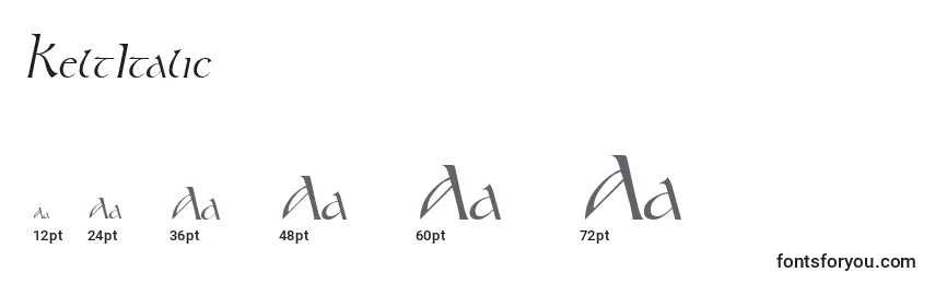 Размеры шрифта KeltItalic