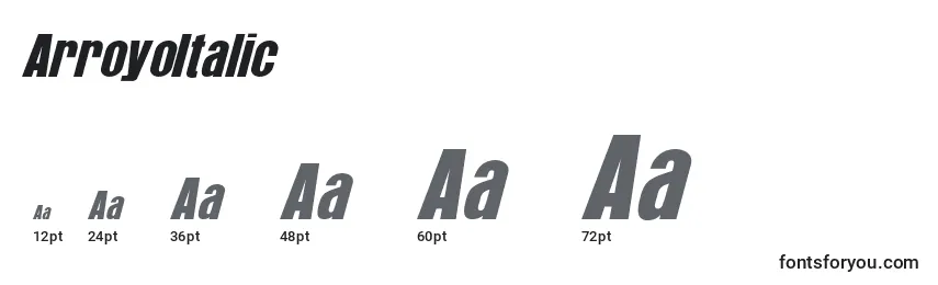 Размеры шрифта ArroyoItalic