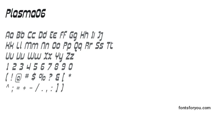 Schriftart Plasma06 – Alphabet, Zahlen, spezielle Symbole