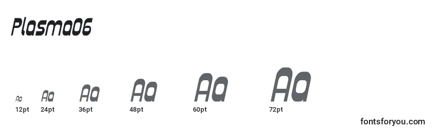 Plasma06 Font Sizes