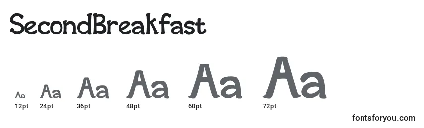 Размеры шрифта SecondBreakfast