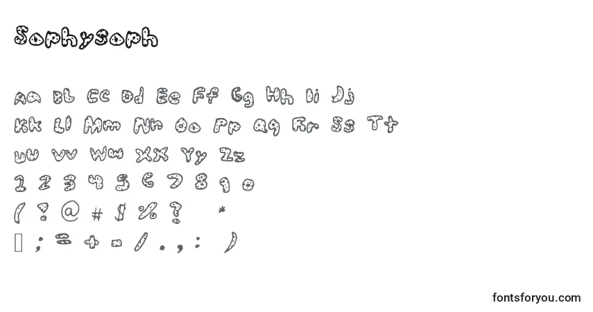 Czcionka Sophysoph – alfabet, cyfry, specjalne znaki