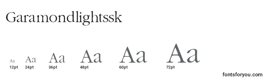 Размеры шрифта Garamondlightssk