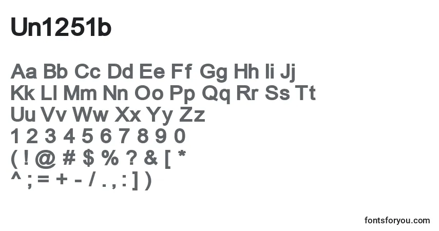 Un1251bフォント–アルファベット、数字、特殊文字