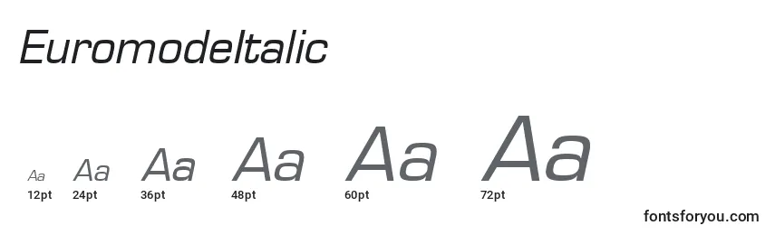Размеры шрифта EuromodeItalic
