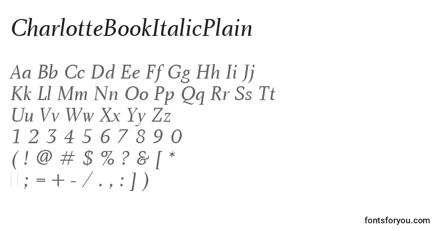 Czcionka CharlotteBookItalicPlain – alfabet, cyfry, specjalne znaki