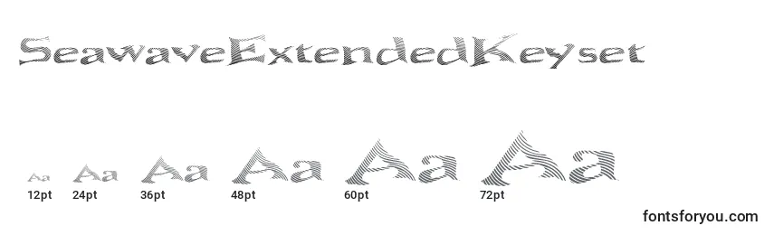 Размеры шрифта SeawaveExtendedKeyset
