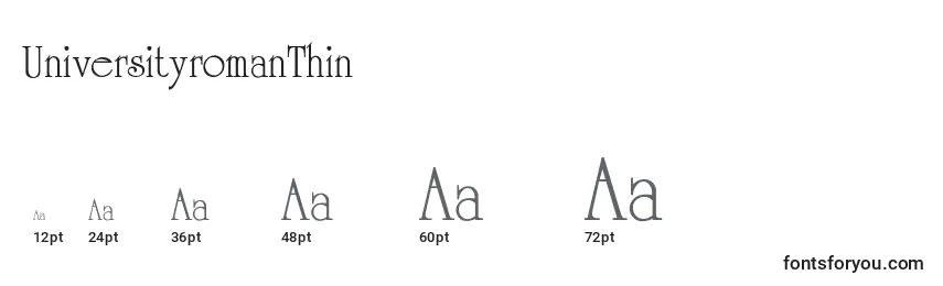 UniversityromanThin Font Sizes