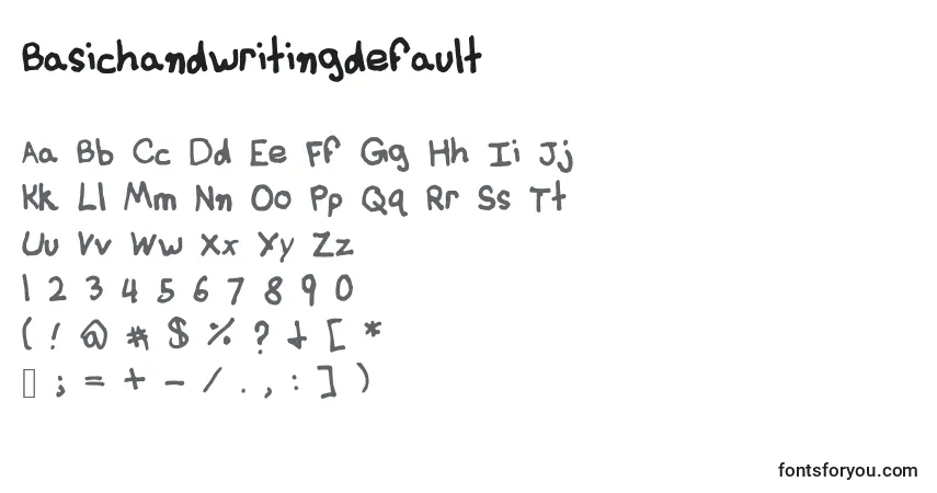 Czcionka Basichandwritingdefault – alfabet, cyfry, specjalne znaki