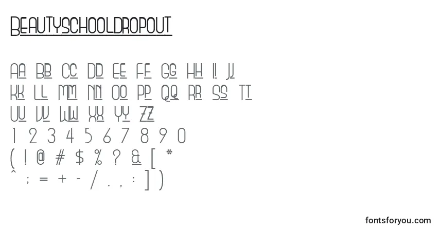 Czcionka Beautyschooldropout – alfabet, cyfry, specjalne znaki