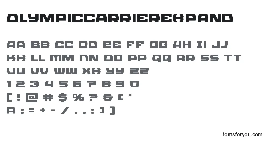Czcionka Olympiccarrierexpand – alfabet, cyfry, specjalne znaki