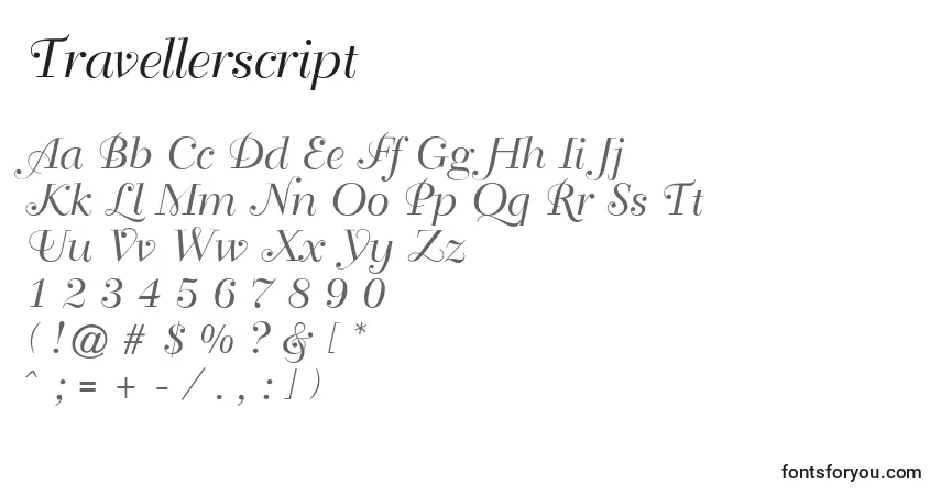 A fonte Travellerscript – alfabeto, números, caracteres especiais
