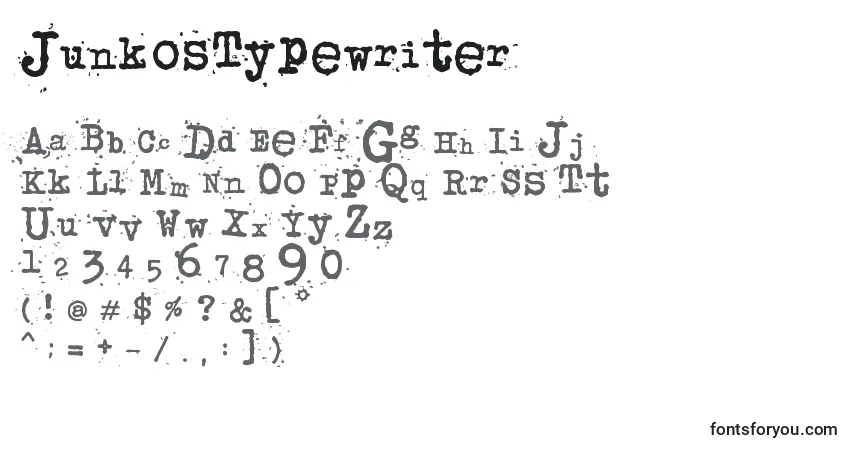A fonte JunkosTypewriter – alfabeto, números, caracteres especiais