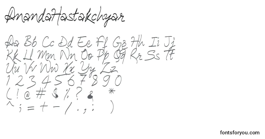 Czcionka AnandaHastakchyar – alfabet, cyfry, specjalne znaki