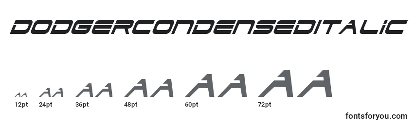 Размеры шрифта DodgerCondensedItalic