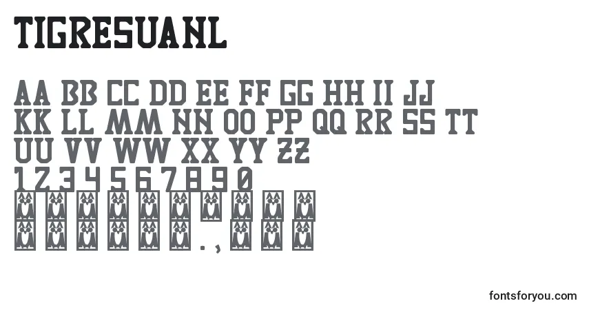 Fuente TigresUanl - alfabeto, números, caracteres especiales