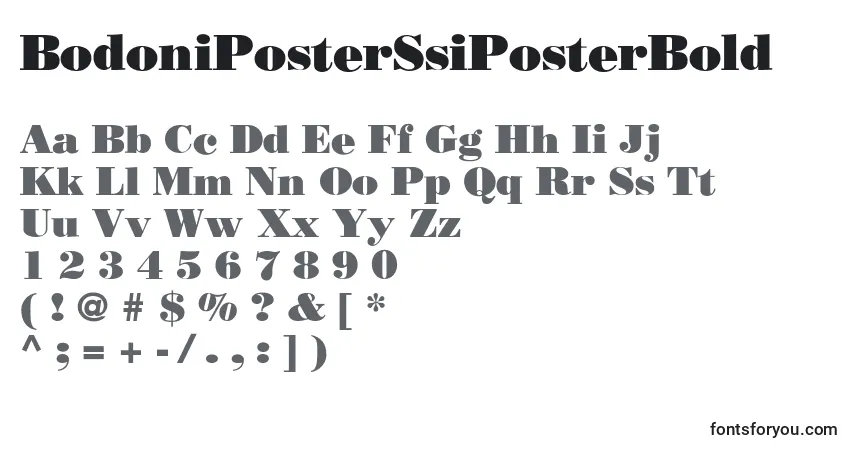 A fonte BodoniPosterSsiPosterBold – alfabeto, números, caracteres especiais